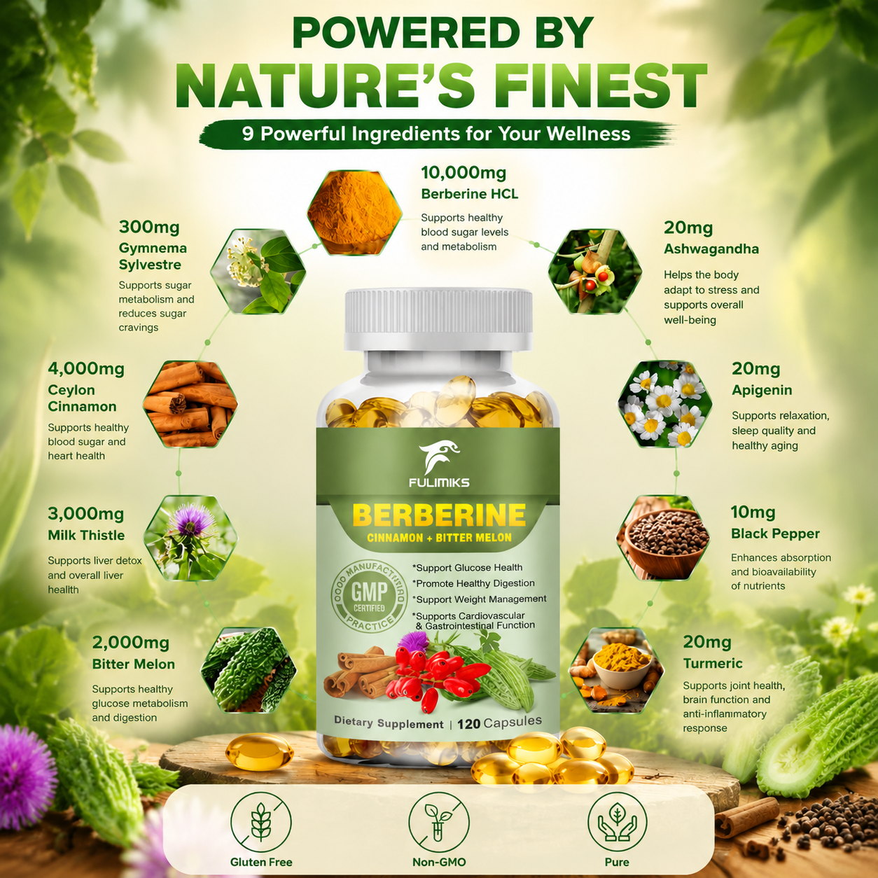 Berberine Capsules + Ceylon Ci - Bitters Bottle Set 评论和价格
